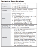 IPA-4000 Panel de control de alarma contra incendios de 4064 direcciones