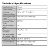 NCE-1000 Tarjeta de red Ethernet Potter